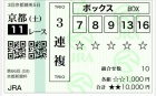 京都人妻デリヘル倶楽部