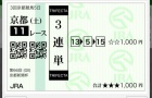 京都人妻デリヘル倶楽部