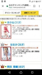 ノーハンドで楽しませる人妻 京都店