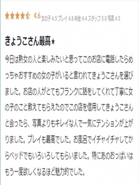 京都市内発 デリバリーヘルス 熟女ネットワーク京都 きょうこ画像4枚目